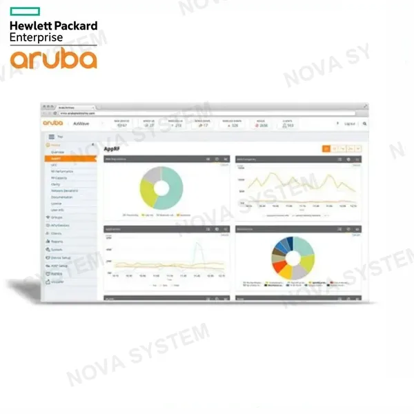 HPE ARUBA HPE ARUBA JY926AAE Central DM 1 token 3Y