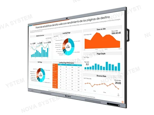 PANTALLA TÁCTIL INTERACTIVA TEROS (TE7511W) 75" D-LED IPS 4K, 8 MS, 8GB, ANDROID 14