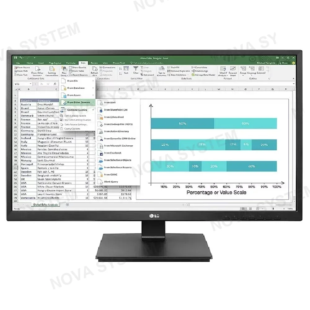 LG 49UH5J-H Monitor Led Signage 49" UHD IPS 16GB eMMC