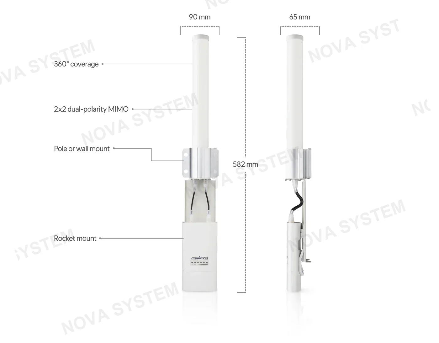 UBIQUITI AMO-5G10 Antena Omnidireccional 5GHz 10dBi 360°